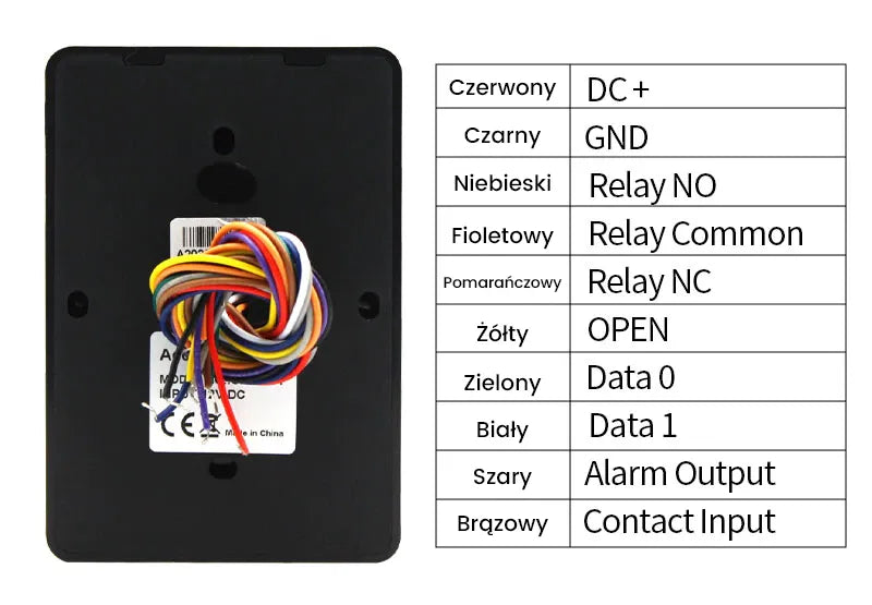 51afbe069974c5bf73a641f395f03e7b