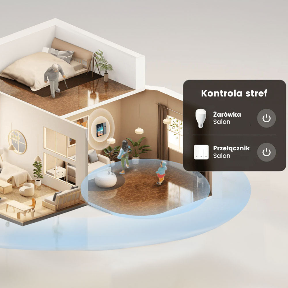 9e72eaa3e6b41e6c6011e428dd10c253