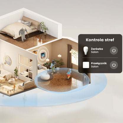 9e72eaa3e6b41e6c6011e428dd10c253