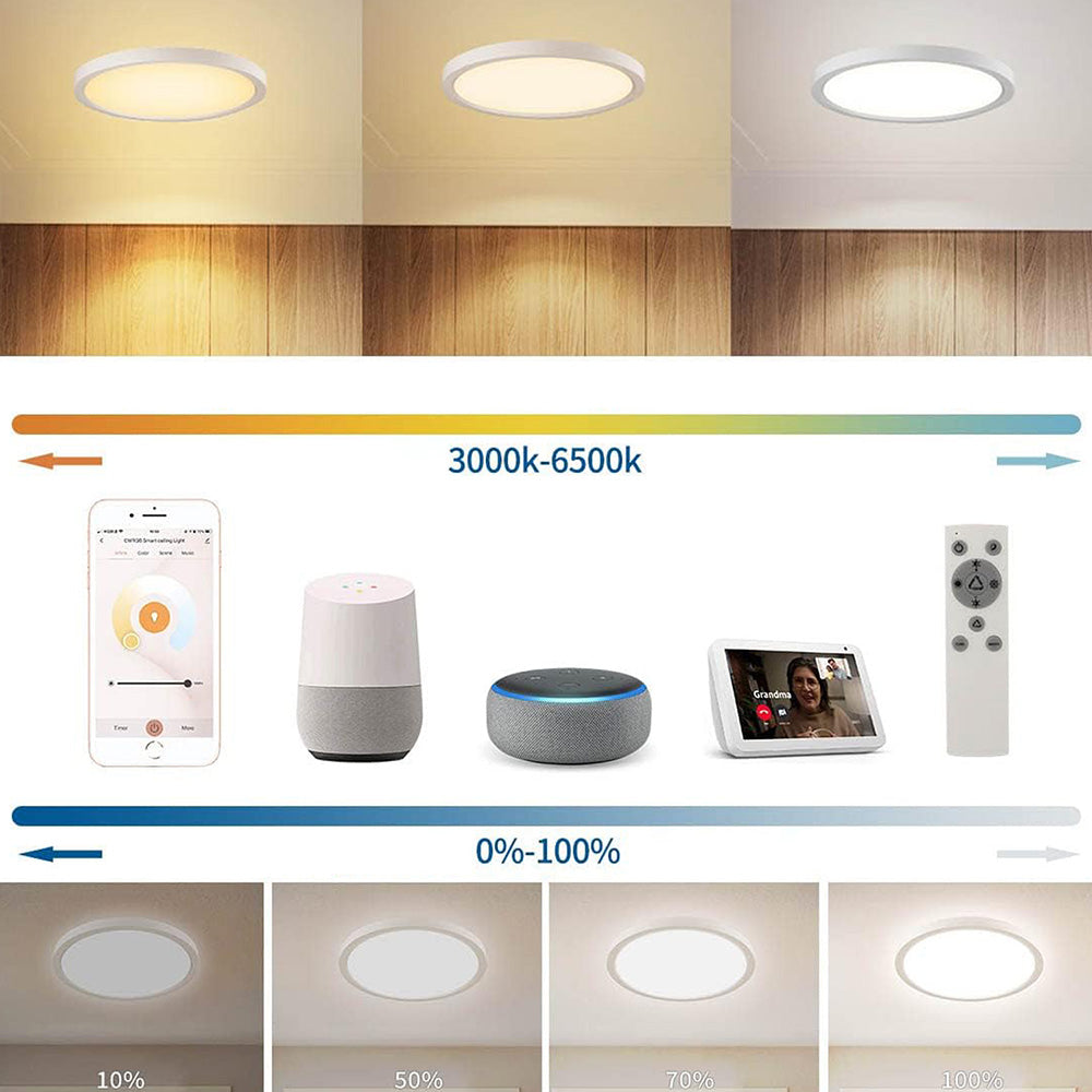 c751dddb288ea4b7e44e1874ca598e21