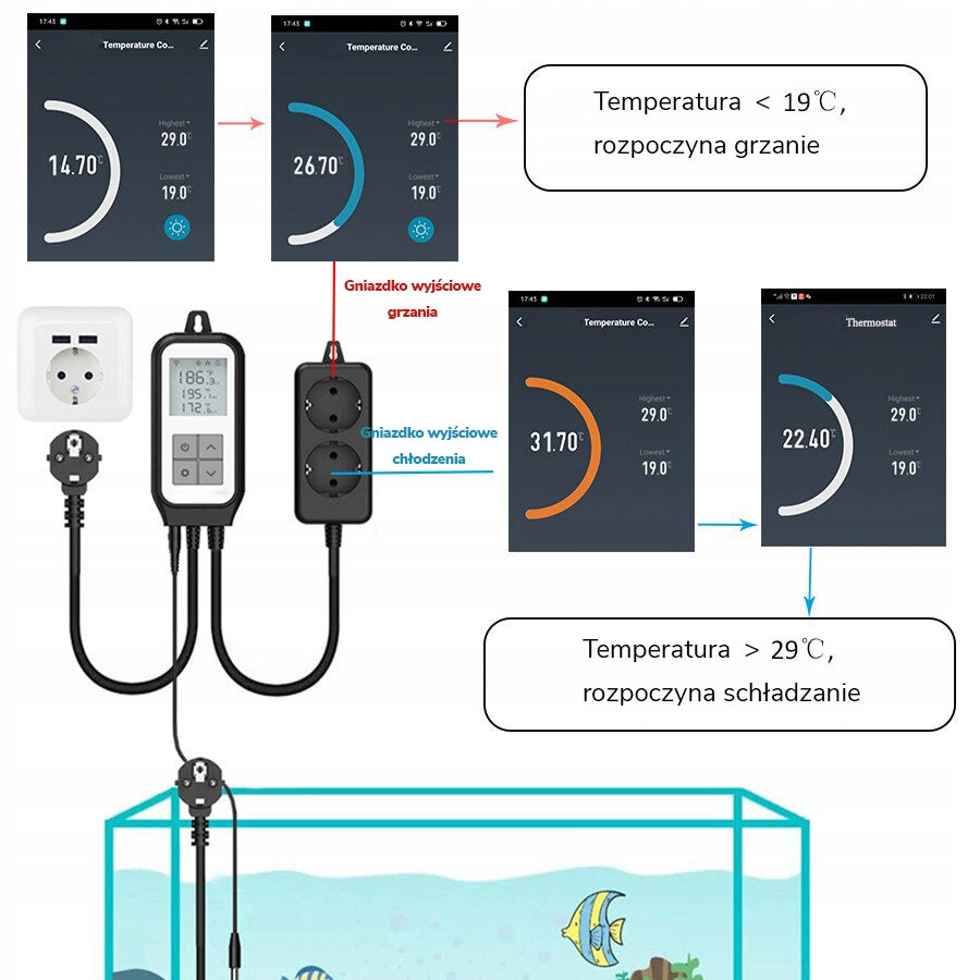 ee836082bc4a91b779cc3d0caf490368