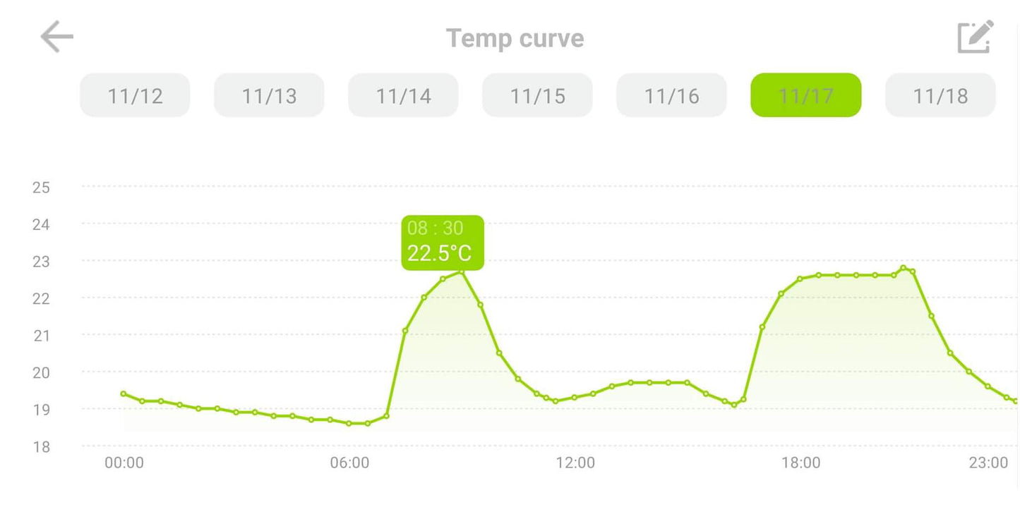 5d019f15e106bf69e42b7fe580a2211a