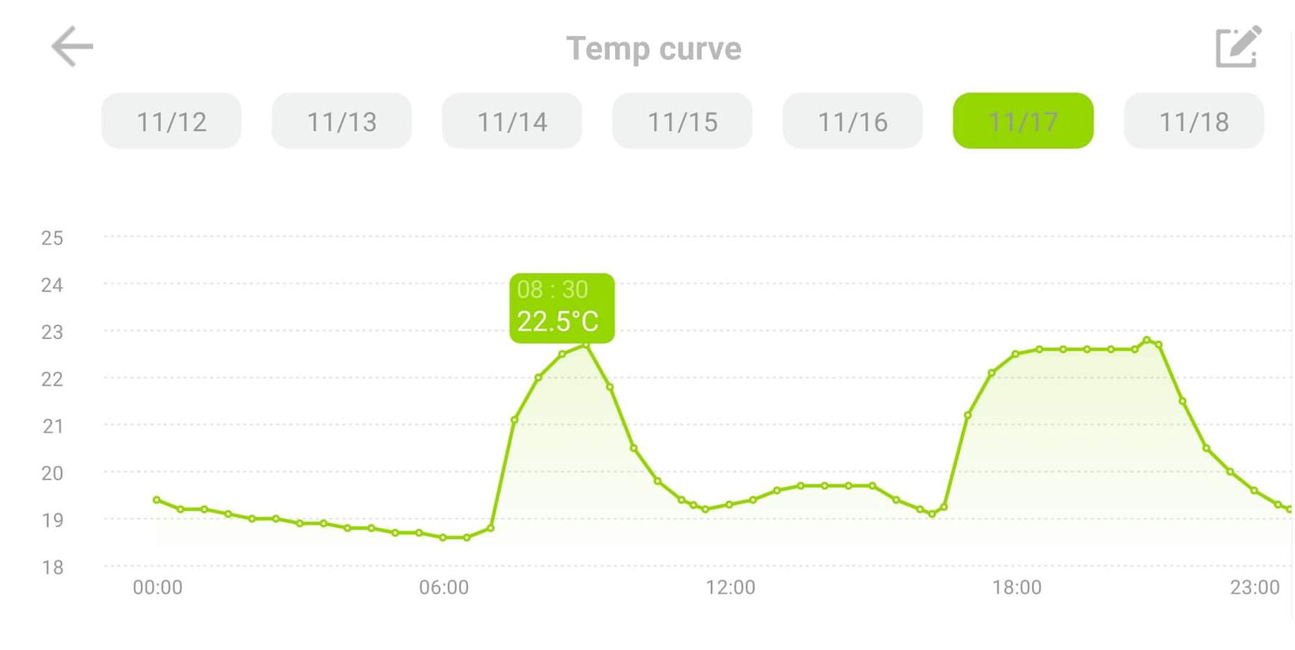 5d019f15e106bf69e42b7fe580a2211a