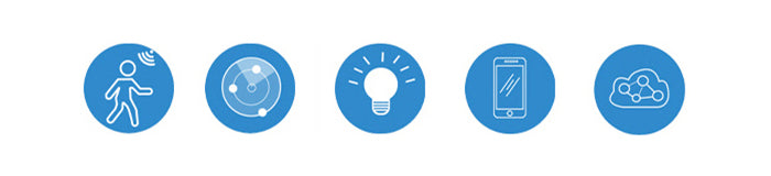 2b4b2094b6b4f8a3fccd7831b49271a2