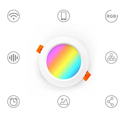 84e2eca757eedab121e4c7df89f9ed15