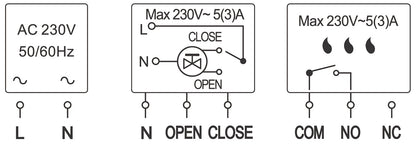 4f933b5154d9a50d07f7438cabc760b5