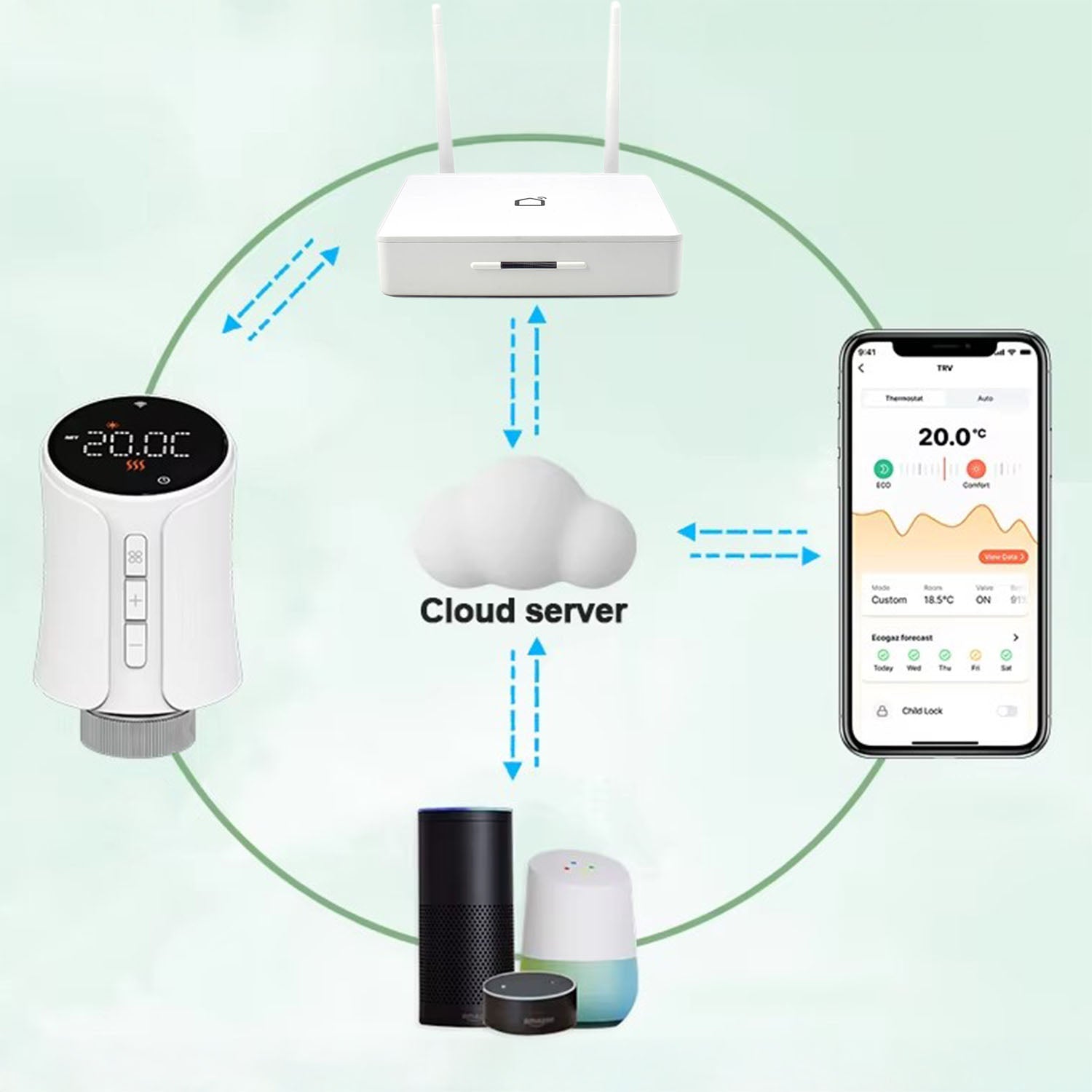 eec952398dd3cd61f2850f020781d99e