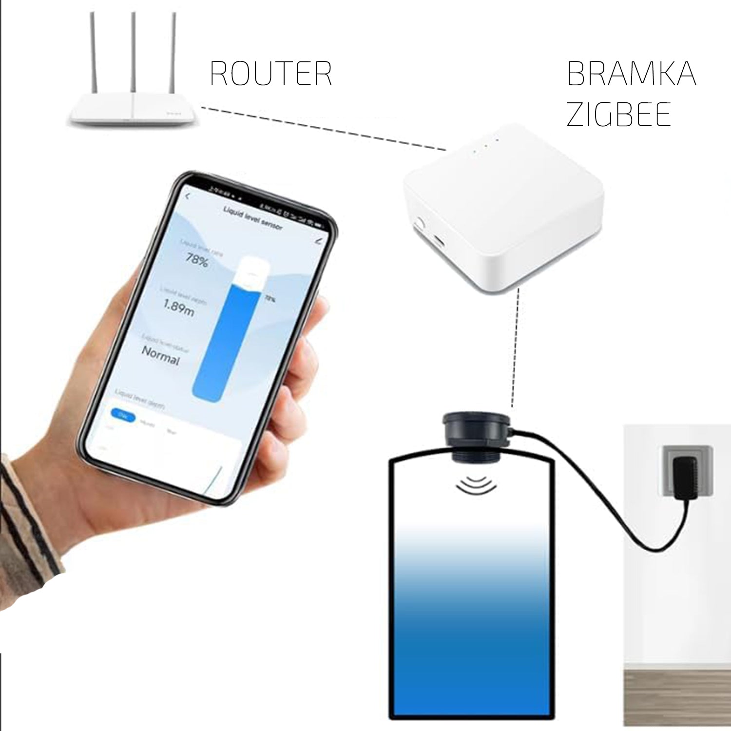 25503a393c3f35dd54464ceff6713ea1