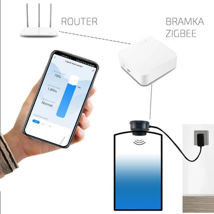 25503a393c3f35dd54464ceff6713ea1