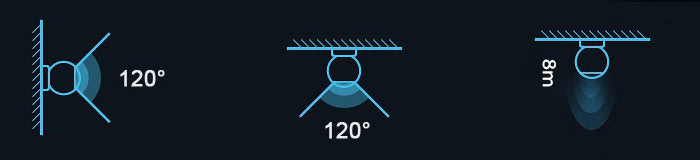 6999d39392fb02c68c48a5c28e54cbf8