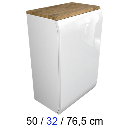 379e98b7656bb3232218db0b51f83280