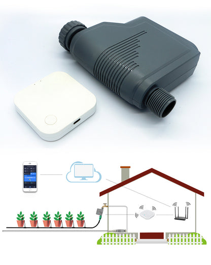 9d0aa72f3b80c6b1c74246865ce80f2c