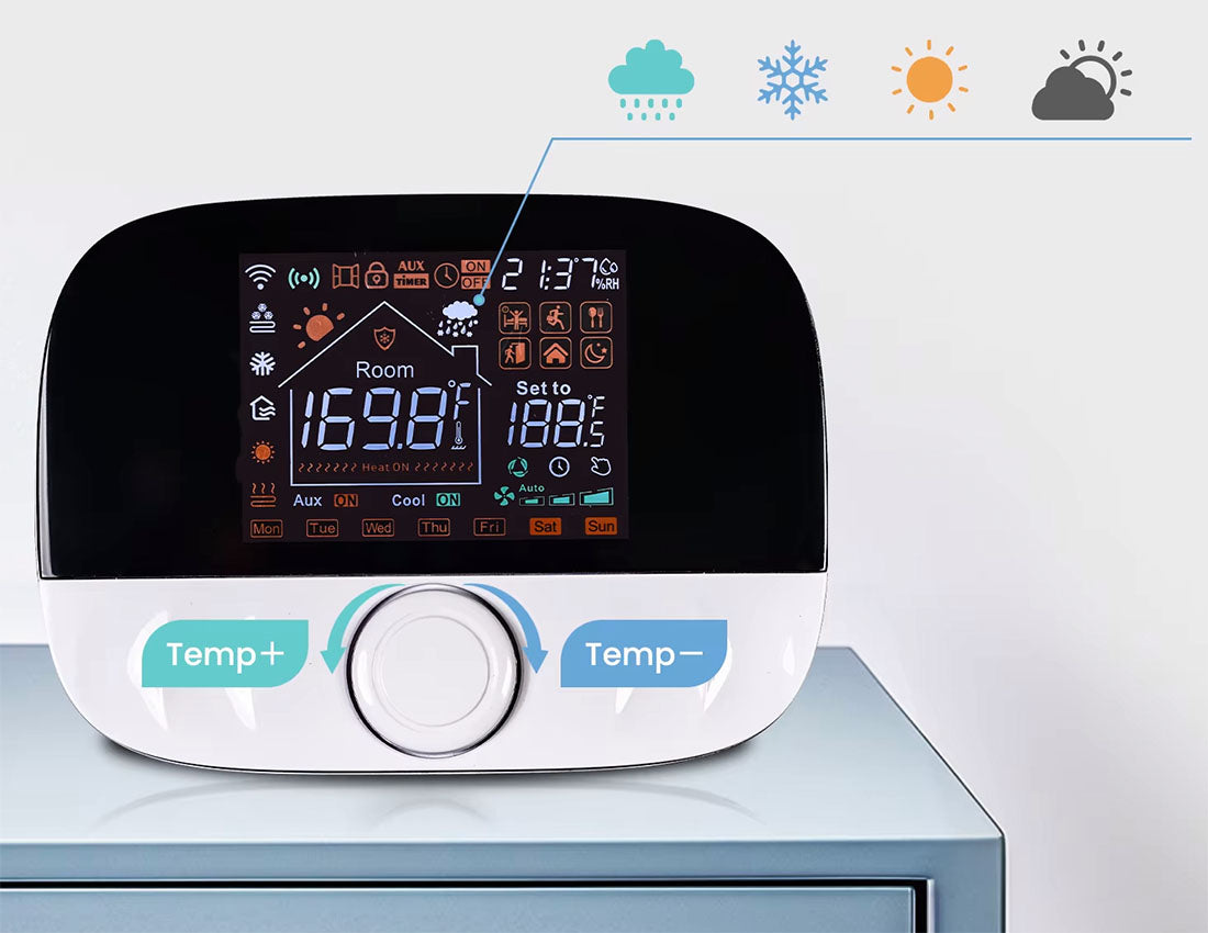 7c6df2ee2b66f971040fd9a868959a25